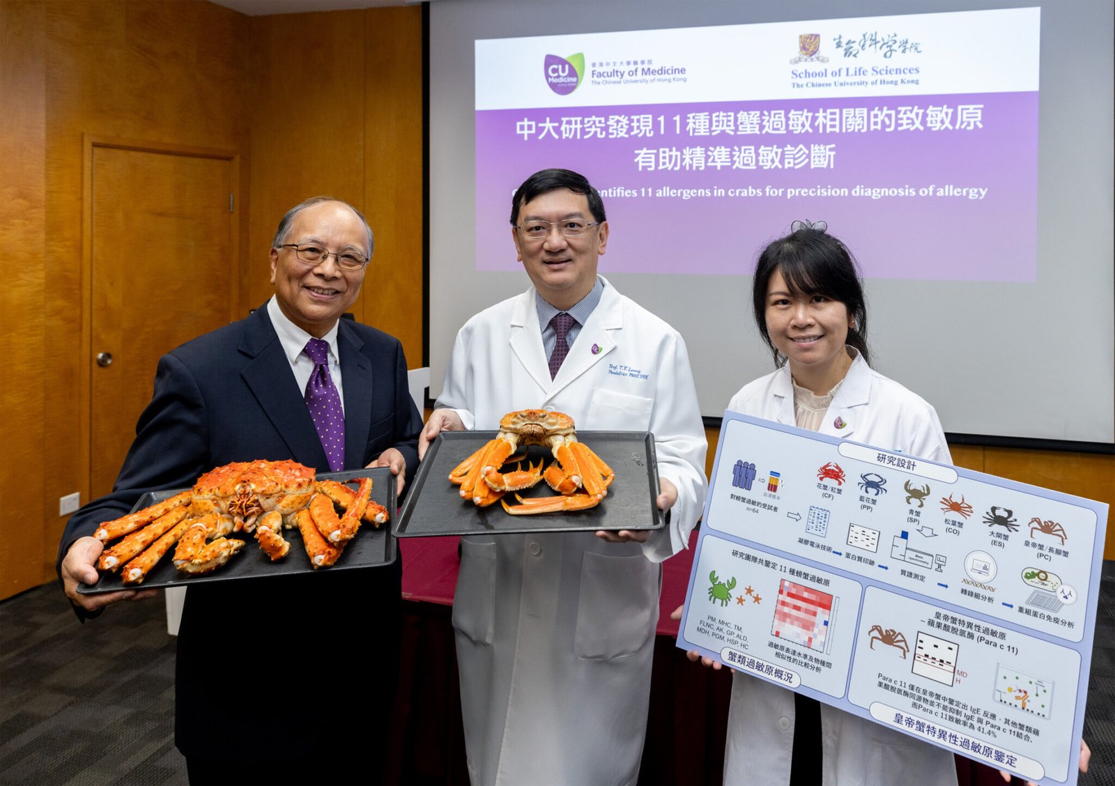 研究團隊成員包括（左起）朱嘉濠教授、梁廷勳教授及衛懿欣博士。